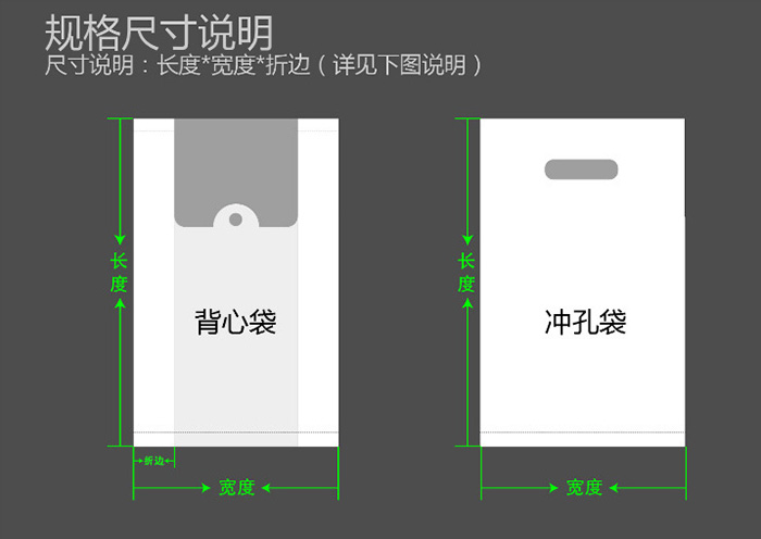 塑料袋規(guī)格尺寸